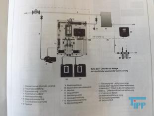 Dosierstation:

Dosierstationen sind wesentliche Anlagenteile in industriellen wie auch kommunalen Klranlagen. Sie dienen zur Fllungsmitteldosierung bei der Phosphatelimination oder zur Dosierung von Chemikalien (Wasserstoffperoxid, Natronlauge, Salzsure, Zitronensure etc.) fr die Reinigung der eingesetzten Membranen. 
Quelle: www.wasser-wissen.de