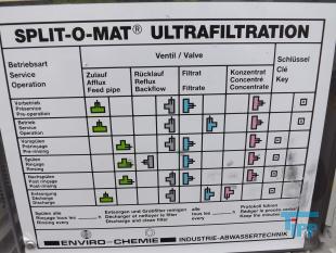 Mikrofiltration:
Die Mikrofiltration ist ein Verfahren zur Filtration. Der wesentliche Unterschied zwischen der Mikro- und der Ultrafiltration liegt in den verschiedenen Porengren und in der unterschiedlichen Membranstruktur wie den Werkstoffen und den beteiligten Filtermaterialien. Eine Filtration durch Membranen mit einer Porengre < 0,1 m wird in der Regel Ultrafiltration genannt, whrend die Filtration bei Porengren > 0,1 m gewhnlich als Mikrofiltration bezeichnet wird.

Beides sind rein physikalische (mechanische) Membrantrennverfahren. Die Verfahren trennen nach dem Prinzip des mechanischen Grenausschlusses (Filtrationsprinzip), d.h. alle Partikel in den Fluiden, die grer als die Membranporen sind, werden von der Membran zurckgehalten. Treibende Kraft in beiden Trennverfahren ist der Differenzdruck zwischen Zulauf und Ablauf der Filterflche, der zwischen 0,1 und 10 bar liegt. Der Werkstoff der Filterflche kann je nach Anwendungsfall aus Edelstahl, Kunststoff oder Textilem Gewebe bestehen.
Nanofiltration:
Nanofiltration ist ein druckgetriebenes Membranverfahren, das Partikel im Nanometer-Bereich zurckhlt. Solche Partikel sind z. B. ein- oder zweiwertige Schwermetall-Ionen. Zum Zurckhalten aller gelsten Stoffe ist das nchst feinere Verfahren der Umkehrosmose erforderlich. Im Vergleich dazu werden bei der Nanofiltration entsprechend grbere Filter und geringere Arbeitsdrcke verwendet. Die zur Filtration verwendeten Membrane sind allerdings meist nur eingeschrnkt temperatur- oder chemikalienbestndig, so dass die Anwendung der Methode im Wesentlichen auf die Wasserbehandlung begrenzt ist. Nanofiltration wird z. B. angewendet zur Enthrtung und zur Entfernung von Schwermetallen in der Wasseraufbereitung von Produktionsabwssern. In Pilotprojekten (z.B. Heidelberg, Knittlingen) wird sie derzeit auch im Siedlungsbereich ausprobiert, wo sie neuartige Konstellationen von Wasserversorgung und Abwasserentsorgung erlaubt.
Quelle: www.wikipedia.org