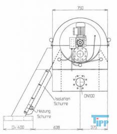 Rcksplung:
(rewind) In der Wasseraufbereitung die Reinigung eines Filters durch Auswaschen in entgegengesetzter Flierichtung. Die Rcksplgeschwindigkeit betrgt ein Vielfaches der Filtrationsgeschwindigkeit. Die im Filterbett abgesetzten Stoffe werden durch die Rcksplung entfernt, das im Filterbett enthaltene Material wird aufgelockert.
Quellle: www.wasser-wissen.de
Sieb:
Ein Sieb (von mittelhochdeutsch sip, zurckgehend auf indogermanisch *seip-, ausgieen, seihen) ist eine Vorrichtung zum Trennen fester Stoffe nach dem Kriterium Korngre. Als Ergebnis erhlt man mindestens zwei Fraktionen, die sich in ihrer minimalen respektive maximalen Korngre signifikant voneinander unterscheiden. In der mechanischen Verfahrenstechnik zhlt das Sieben zu den Klassierverfahren.

Das Aufgabegut ist meist ein Feststoffgemisch unterschiedlicher Korngren (z. B. Schttgut, Haufwerk), es kann aber auch ein Feststoffgemisch zusammen mit Flssigkeit sein. Die Trennung erfolgt durch den Siebboden oder Siebbelag, ein je nach Bedarf feineres oder groberes Geflecht, Drahtgitter, Lochblech oder hnliches. Geflochtene Siebe aus z. B. Korbweide oder Rosshaar sind schon sehr lange bekannt, sie dienten vor allem zum Auslesen und Reinigen von Getreide, Mehl und dergleichen.
Im Fall von Feststoff-Flssigkeitsgemischen als Aufgabegut ergeben sich hnlichkeiten zwischen einem Sieb und einem Filter. Wenn es das Ziel ist, Feststoff (unabhngig von der Korngre) und Flssigkeit voneinander zu trennen, spricht man von Filtration. Ein Sieb dient bei Fest-Flssig-Gemischen jedoch zur Abtrennung von Grobgut ab einer bestimmten Korngre.

Bei bestimmten Sieben mit groen ffnungen, die im Grobkornbereich verwendet werden, spricht man auch vom Rost oder in einigen Fllen auch vom Rechen.

Im bertragenen Sinn bezeichnet das Sieb logische Prozesse, die mit Vergleichsoperatoren arbeiten, wie z. B. in der Mathematik das Sieb des Eratosthenes zur Ermittlung von Primzahlen.

Im bertragenen Sinn jedoch mit abwertender Bedeutung spricht man auch von Siebprozessen, wenn Personengruppen (z. B. Schler, Studenten, Sportler, Bewerber) in einem Auswahlverfahren nach Leistungskriterien klassifiziert werden.
Quelle: www.wikipedia.org